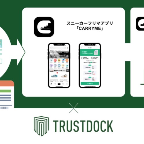スニーカーフリマアプリ「CARRYME」が、eKYC本人確認サービス「TRUSTDOCK」を導入