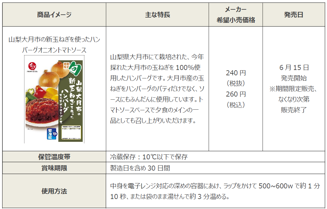 石井食品×山梨県大月市×玉ねぎ研究会3 者間連携で玉ねぎ生産者が9 年目で30 軒増加し、ブランド化を後押し