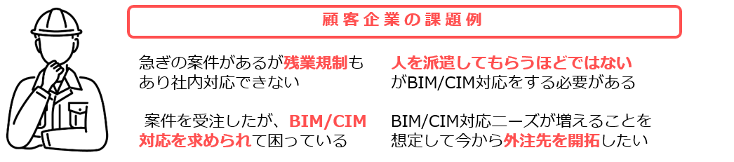 国内の建設企業向けに『BIM/CIMアウトソーシングサービス』の提供開始！