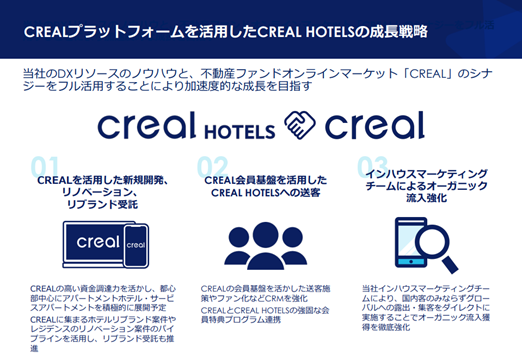 クリアル、大阪所在ホテルの売却完了／ホテルアセットの取り組みを力強く推進