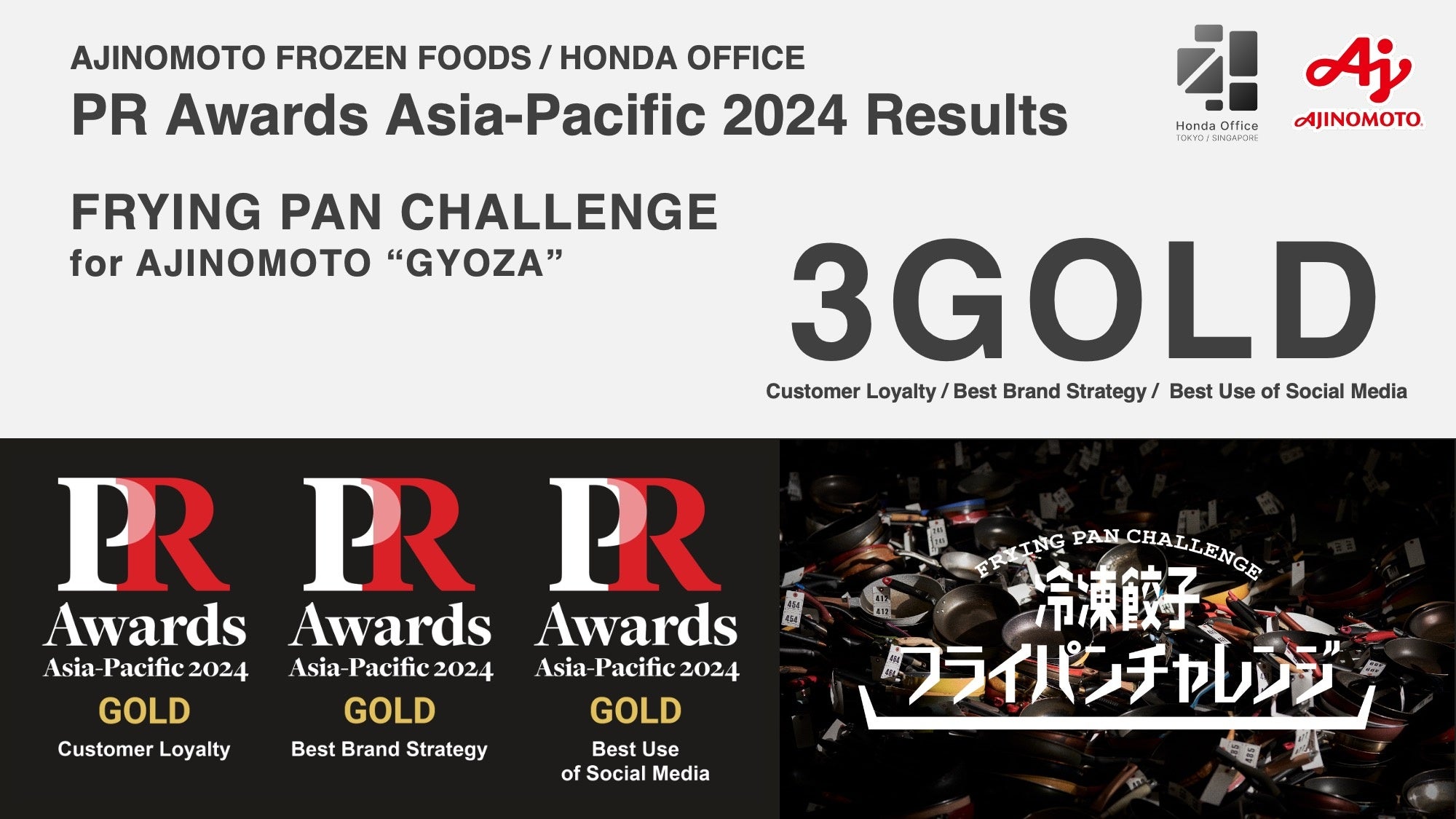 「冷凍餃子フライパンチャレンジ」が国際PRアワード「PR Awards Asia-Pacific 2024」で3部門のゴールドを受賞