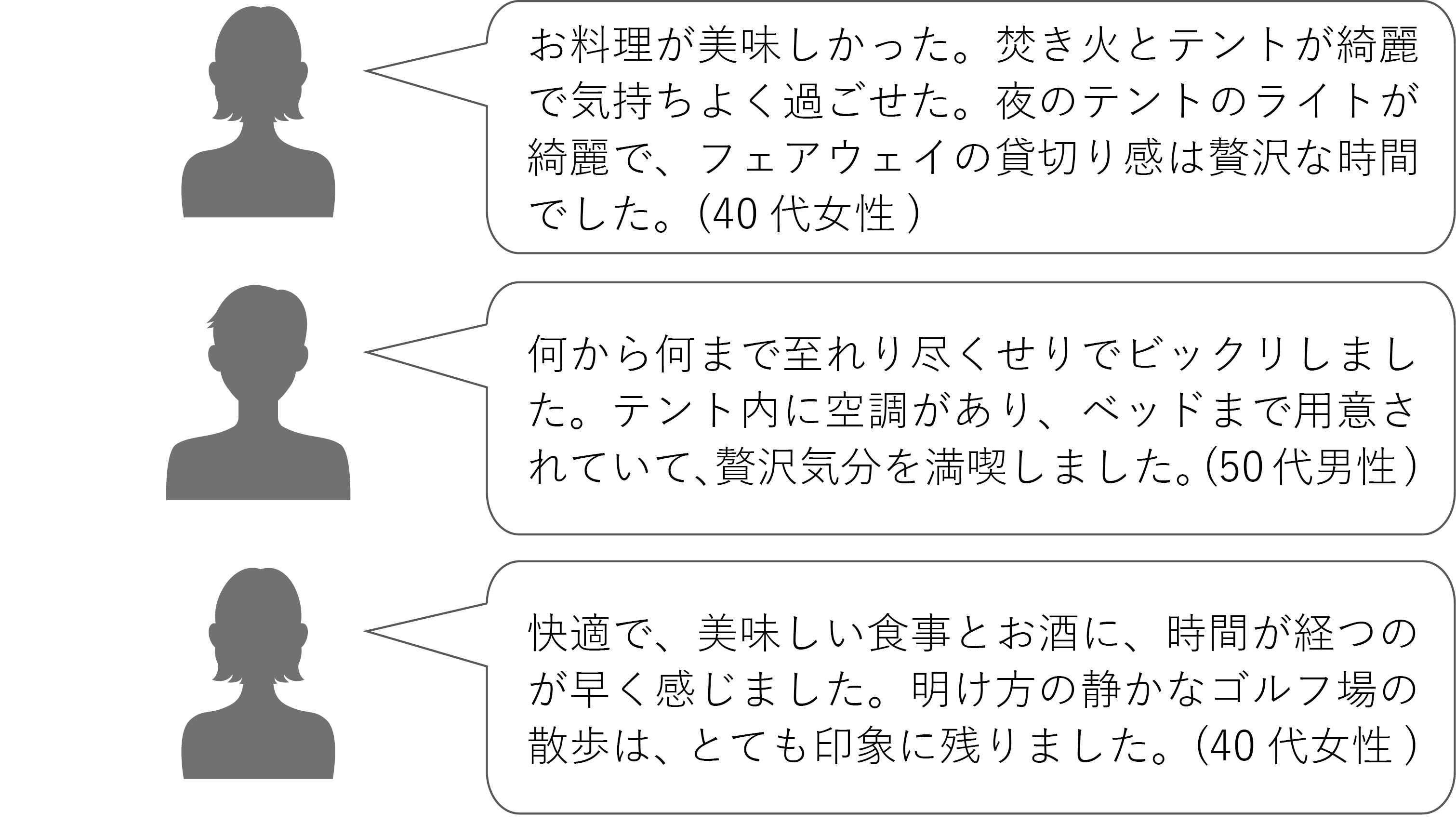 利用者9割以上が感動「贅沢気分を満喫・想像以上の驚き」　ラグジュアリーキャンプ栃木ヶ丘ゴルフ倶楽部 「CA...