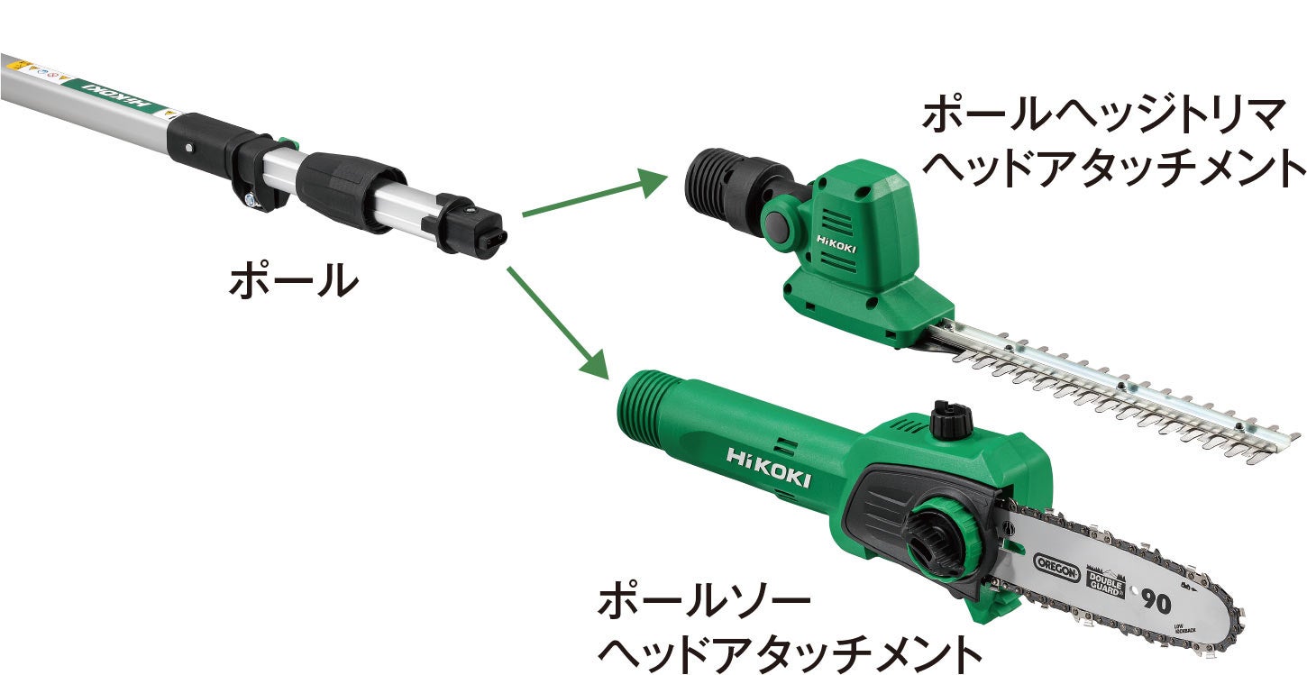 電動工具ブランド「HiKOKI(ハイコーキ)」高い木の刈込みも枝払いもらくらく作業コードレスポールヘッジトリマ...