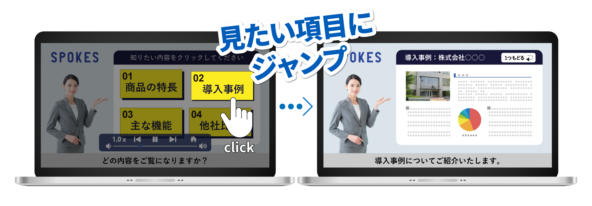 株式会社NTT HumanEXが自社サービスのプロモーション用動画に資料動画化サービス「SPOKES」の活用を開始