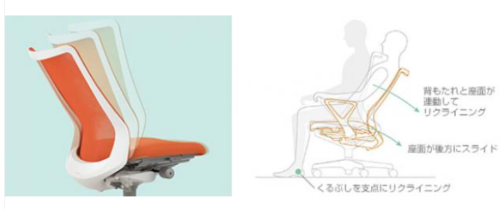 【関西支社 新規大量入荷情報】「オカムラ製」フルーエントチェアが、今回は肘付ハイバックのオレンジで200台...