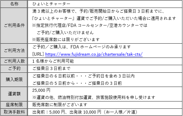 FDA×高松空港×北海道エアポート『高松＝札幌(新千歳)』チャーター便の個人向け販売について