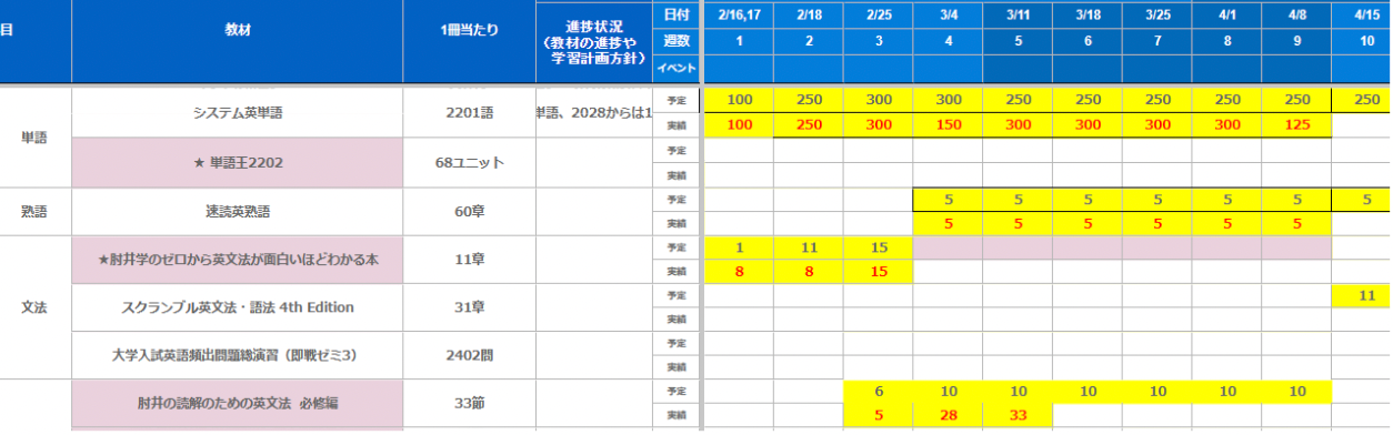 北海道「東室蘭駅」徒歩9分に『東大式個別指導スタディコーチ室蘭校』がオープン！｜担任の先生と受験までに...