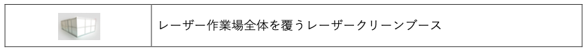 ハンディ式レーザーマーカーを6月21日（金）より販売開始