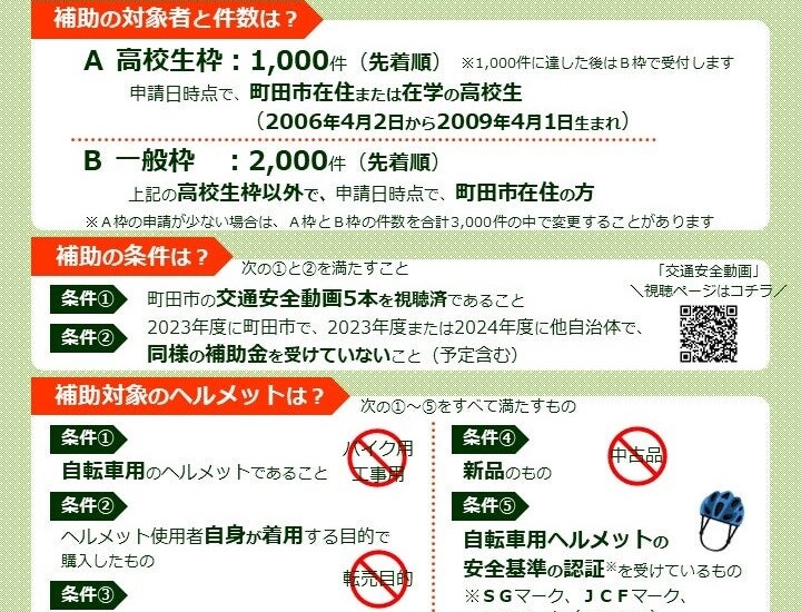 【東京都町田市】7月1日申請受付開始　自転車用ヘルメットの購入費を補助します