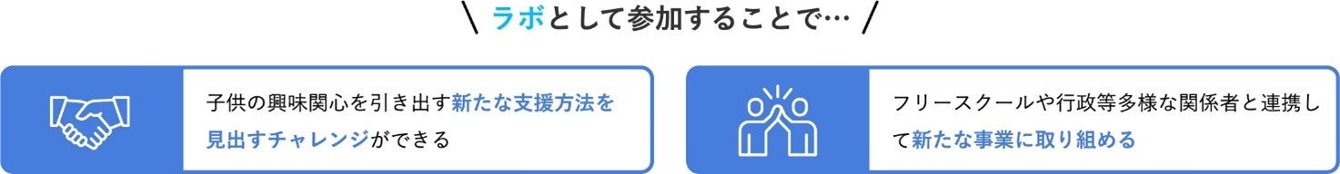 ラボ(大学等)及び協力フリースクールを募集します！