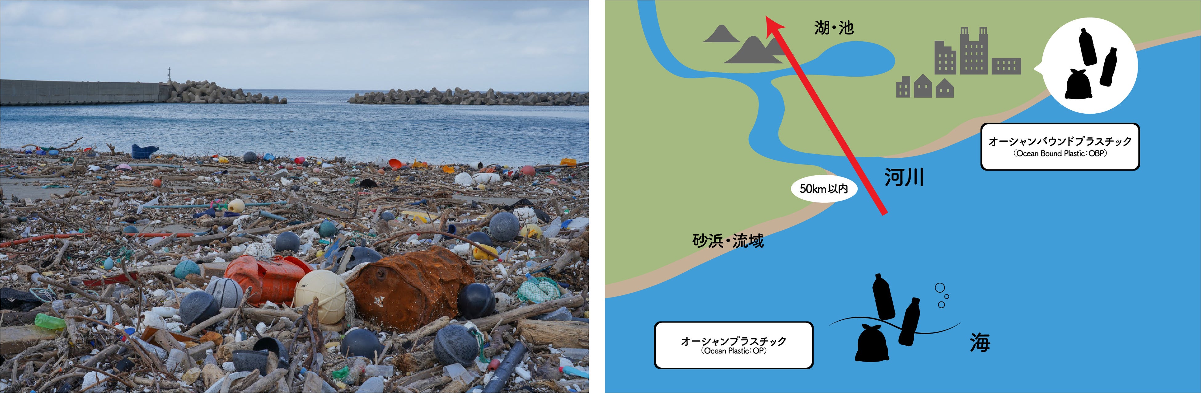 創業137年の工具箱メーカーが長崎県対馬市に漂着した”オーシャンプラスチック”を使用した収納ボックスシリー...