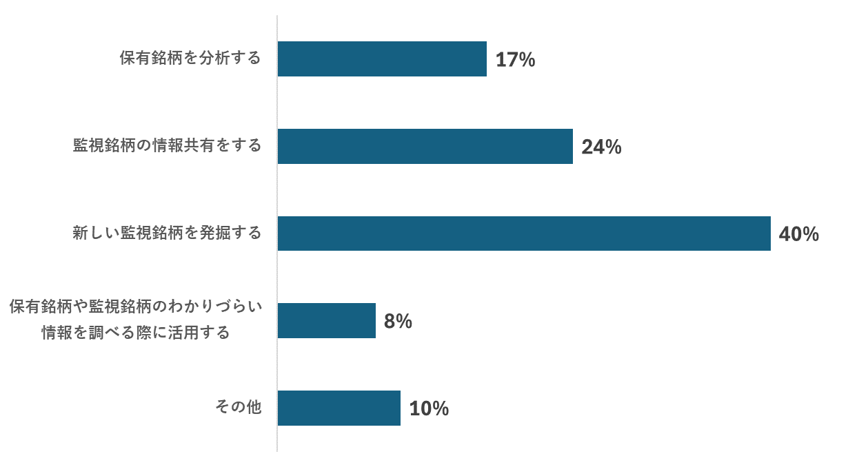 【新企画】IR支援サービス『IRTV for YouTube』から"投資家向けIRセミナー"のサービスをリリースいたしました！