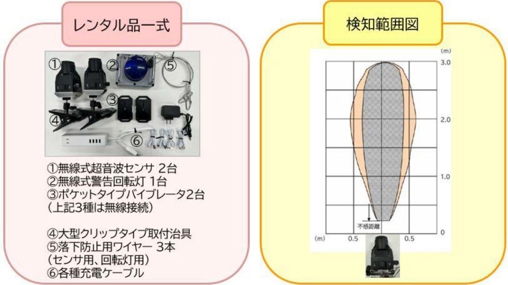 高所作業車やクレーンの衝突防止装置　「無線式超音波センサOM-AX/BT」レンタルを開始