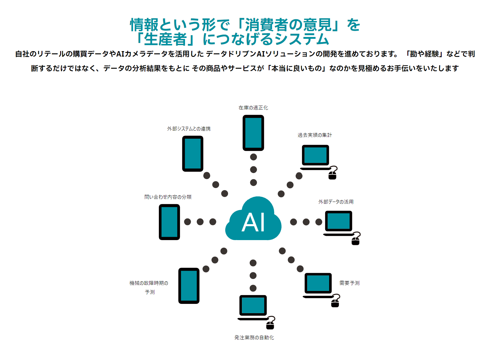 北浜グローバル経営等対応　金融機関・商社向け（一部事業者向け）事業再構築補助金など交付申請・実績報告・...