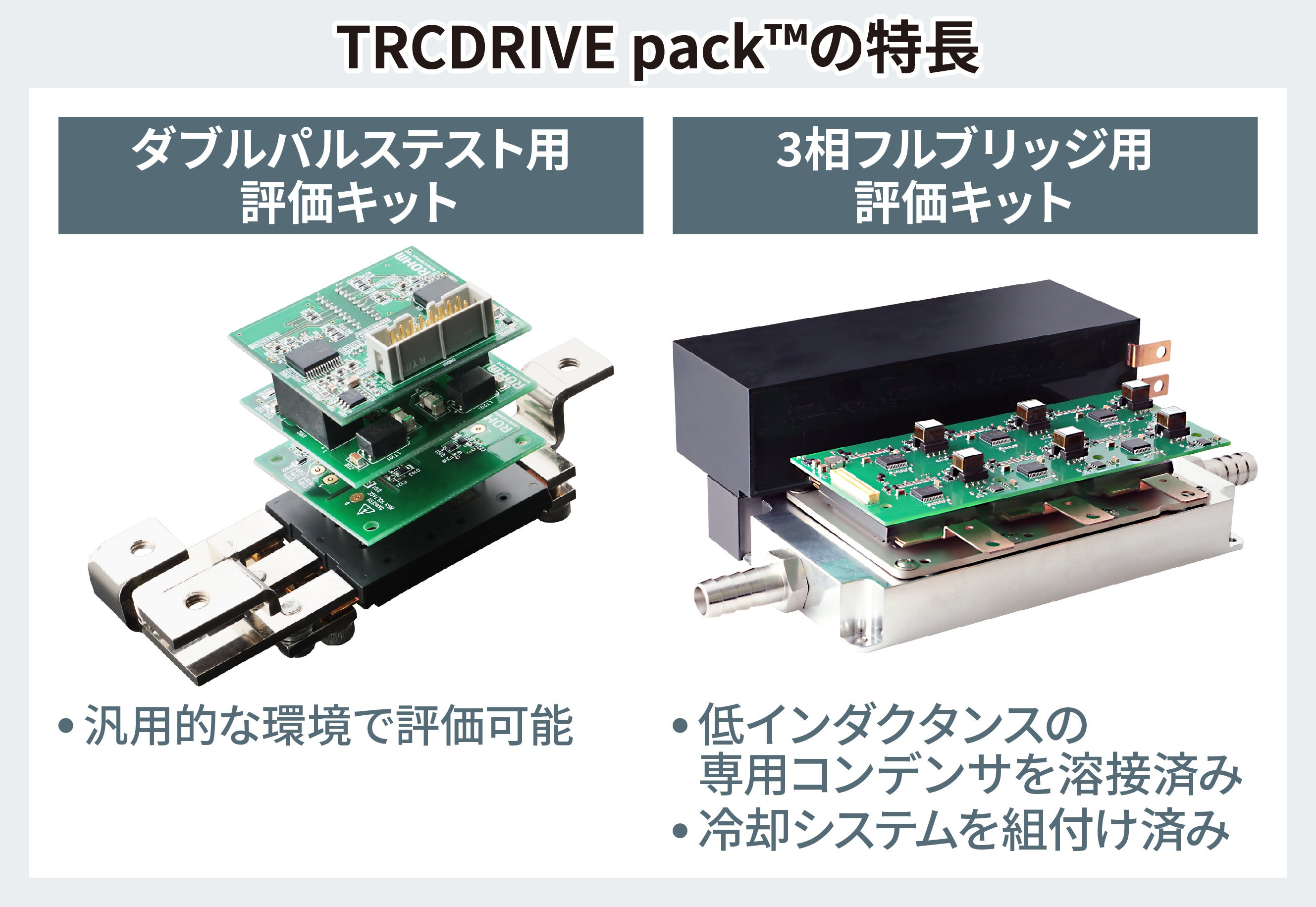 xEV用インバータの小型化に大きく貢献！2in1 SiCモールドタイプ新型モジュール「TRCDRIVE pack™」を開発