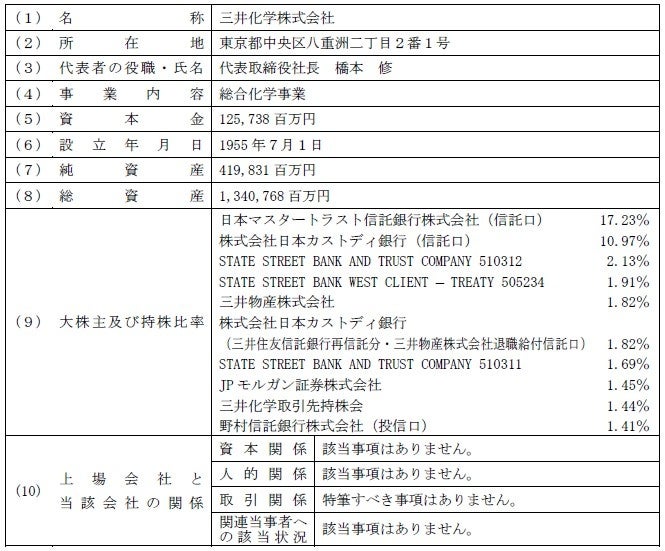 三井化学産資株式会社の株式の取得（子会社化）に関するお知らせ