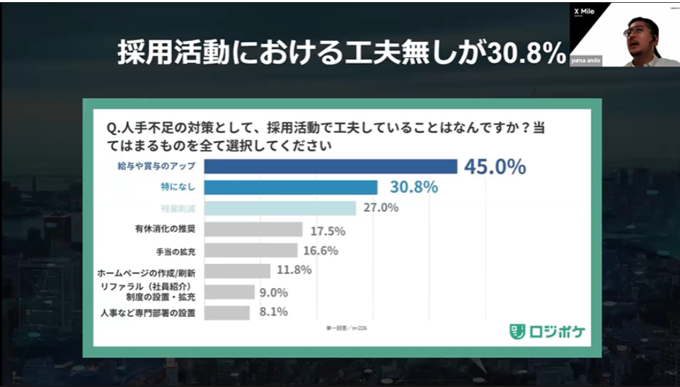 物流業界のリーダーが集う「Logistics DX SUMMIT 2024」に物流DXのX MileがPLATINUMスポンサーとして協賛およ...