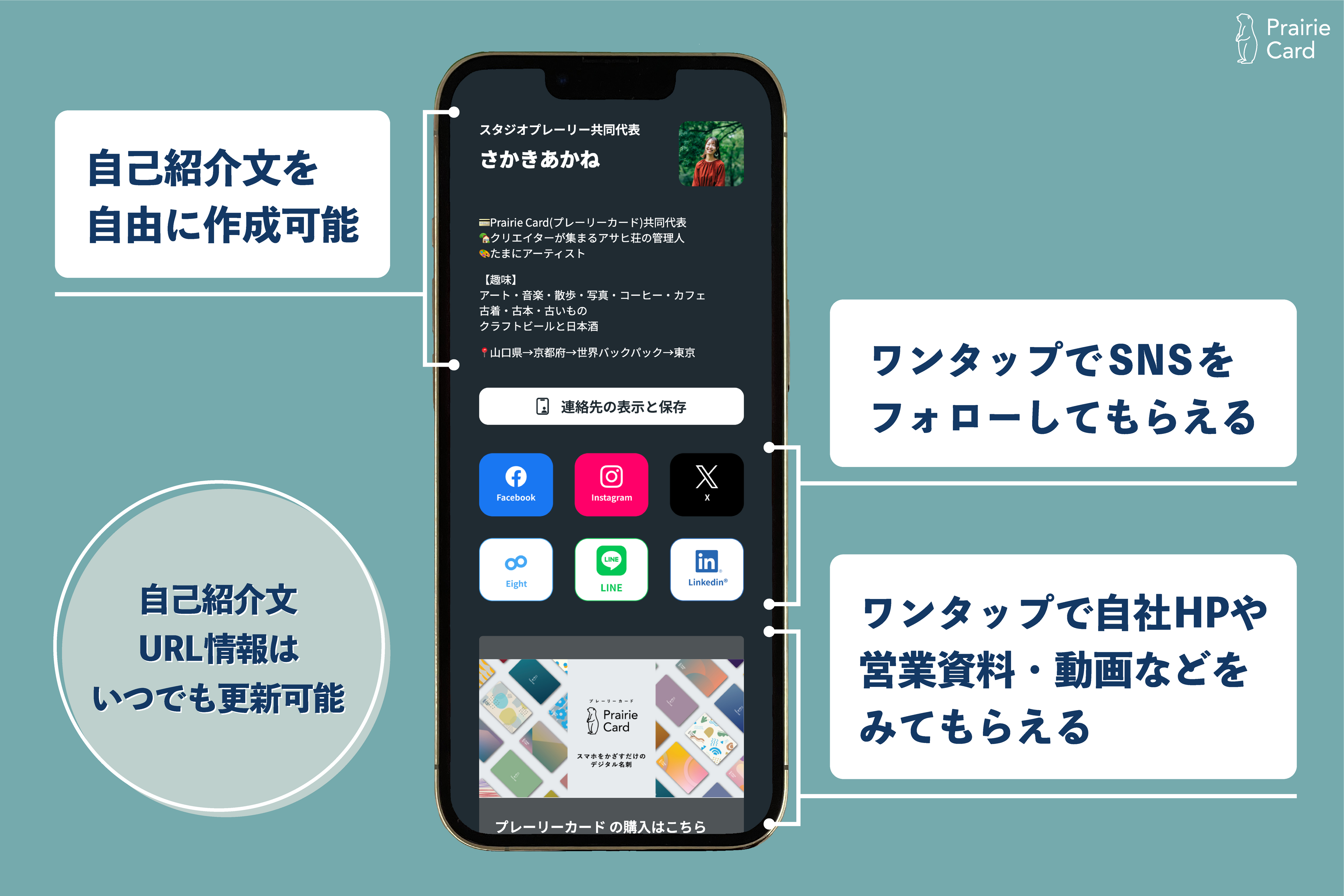 プレーリーカード、東京都のTokyo Innovation Baseが行う「TIB PITCH」に採択され、試験導入が決定