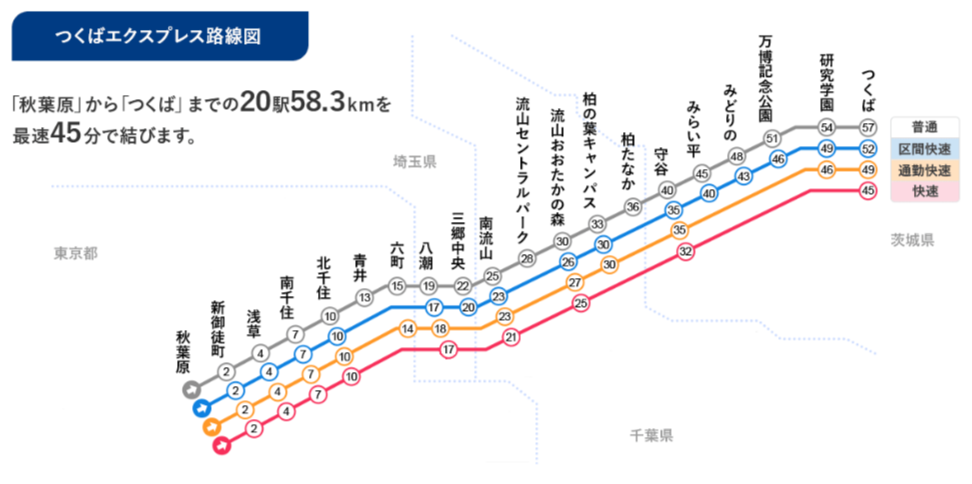 つくばエクスプレス線の一部の駅で、クレジットカードやデビットカード等のタッチ決済およびＱＲ乗車券による...