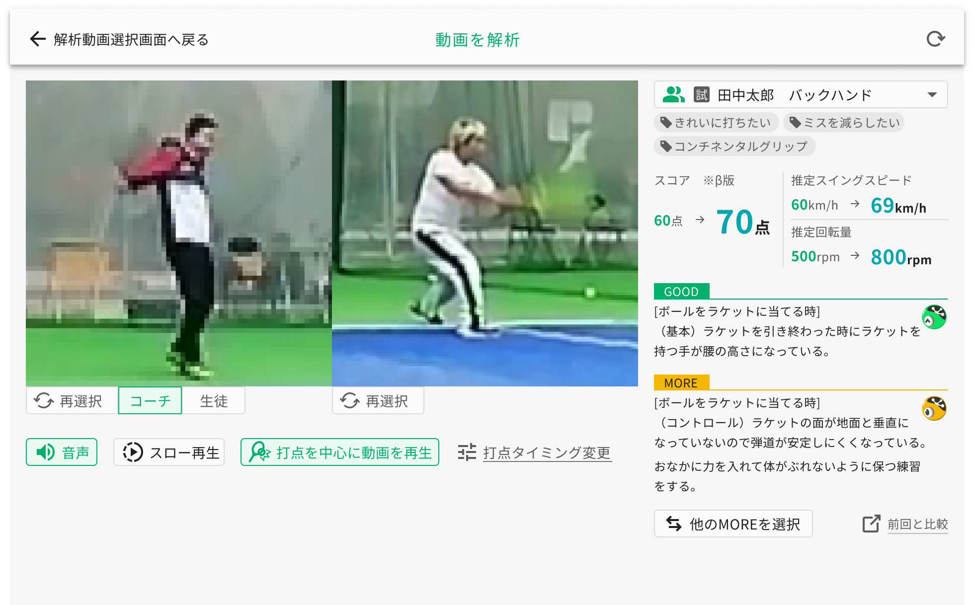 「TennisLabo」導入：AIが提供する次世代テニス指導を開始
