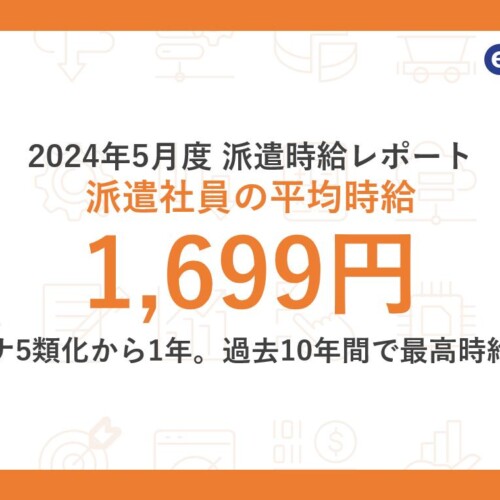 2024年5月度 派遣社員の平均時給は1,699円コロナ5類化から1年。過去10年間で最高時給に。