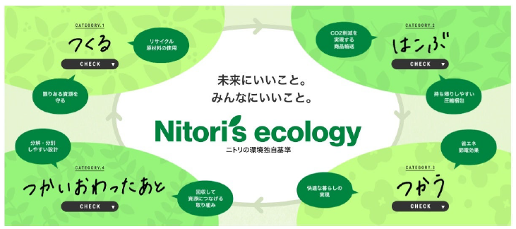 【ニトリ】タオルのリサイクル回収を全国で実施！7月8日より期間限定でスタート。