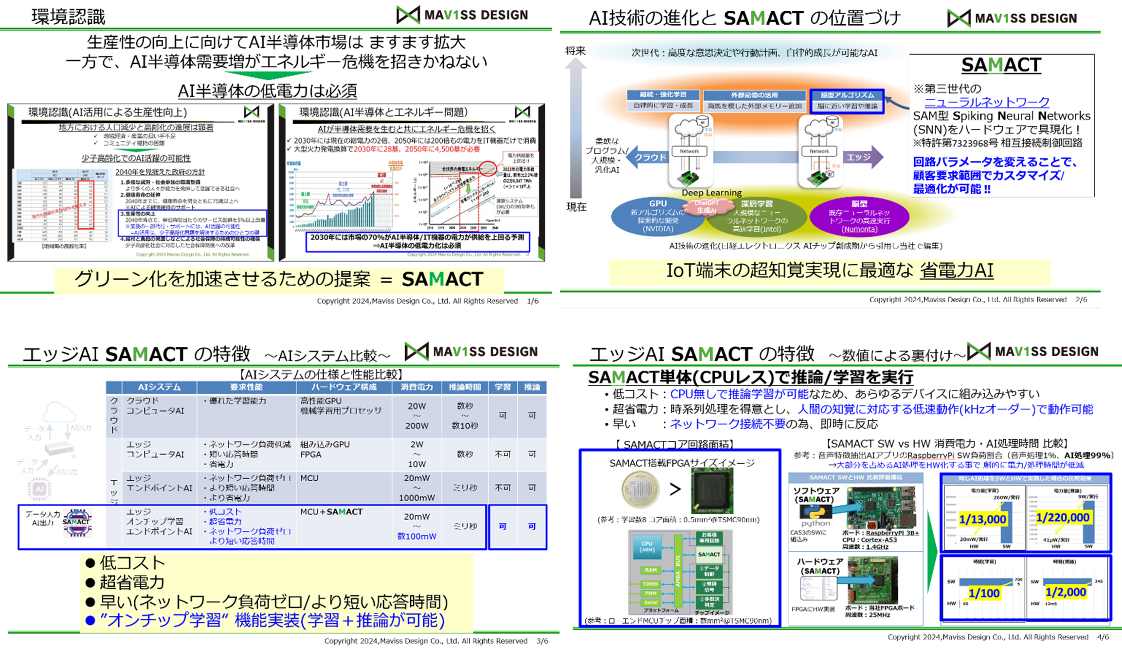 メイビスデザイン（株）と協働で、旭川高専生に 「エッジAI半導体の設計」授業を初実施します