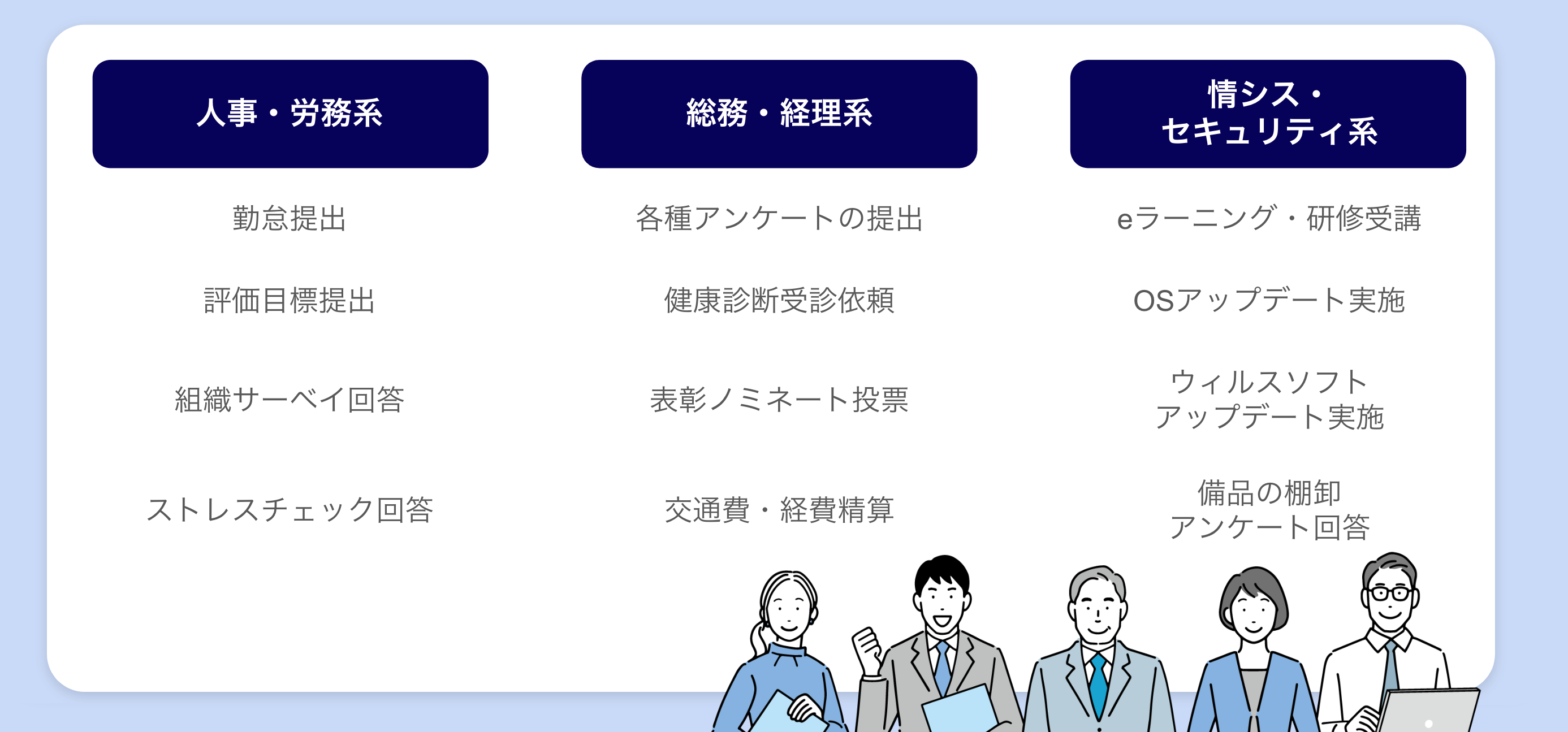 フリー株式会社が督促自動化SaaSコンプルを導入。80%超の従業員の業務工数を削減。