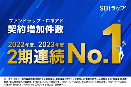 SBIラップ 2023年度 投資一任契約増加件数「業界No.1」獲得のお知らせ