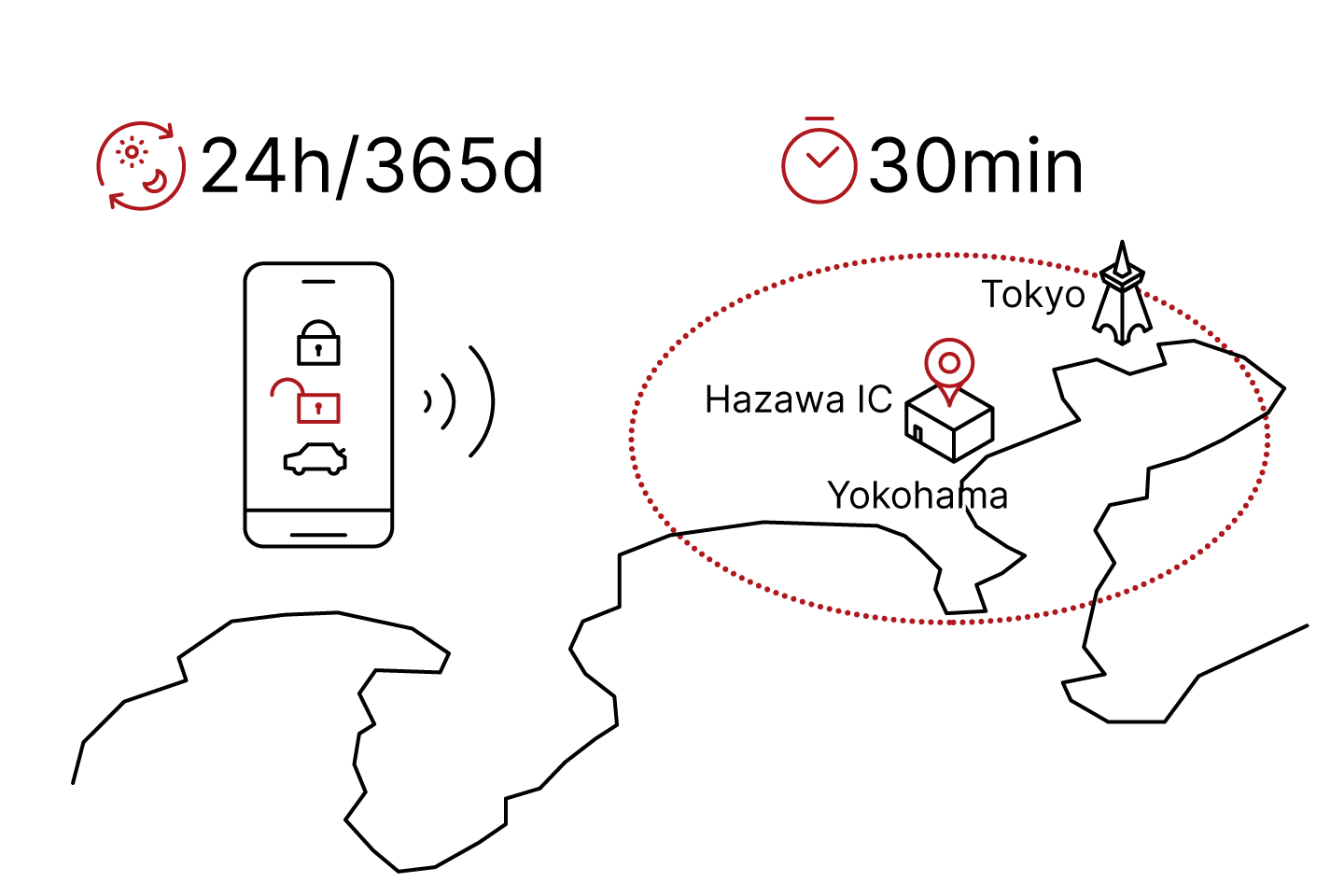 「月額制/車種拡大/横浜拠点」クルマの共同所有"RENDEZ-VOUS"がサービス拡張