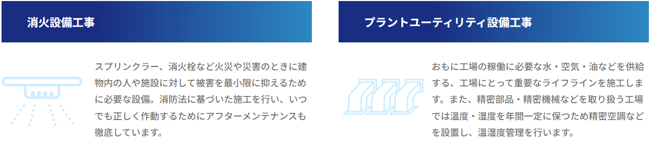 広島県中小企業技術・経営力評価制度における評価優良企業にホクエイ設備工業株式会社を認定