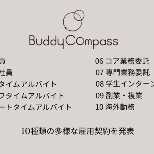 BuddyCompass、10種類の就業スタイルを大公開