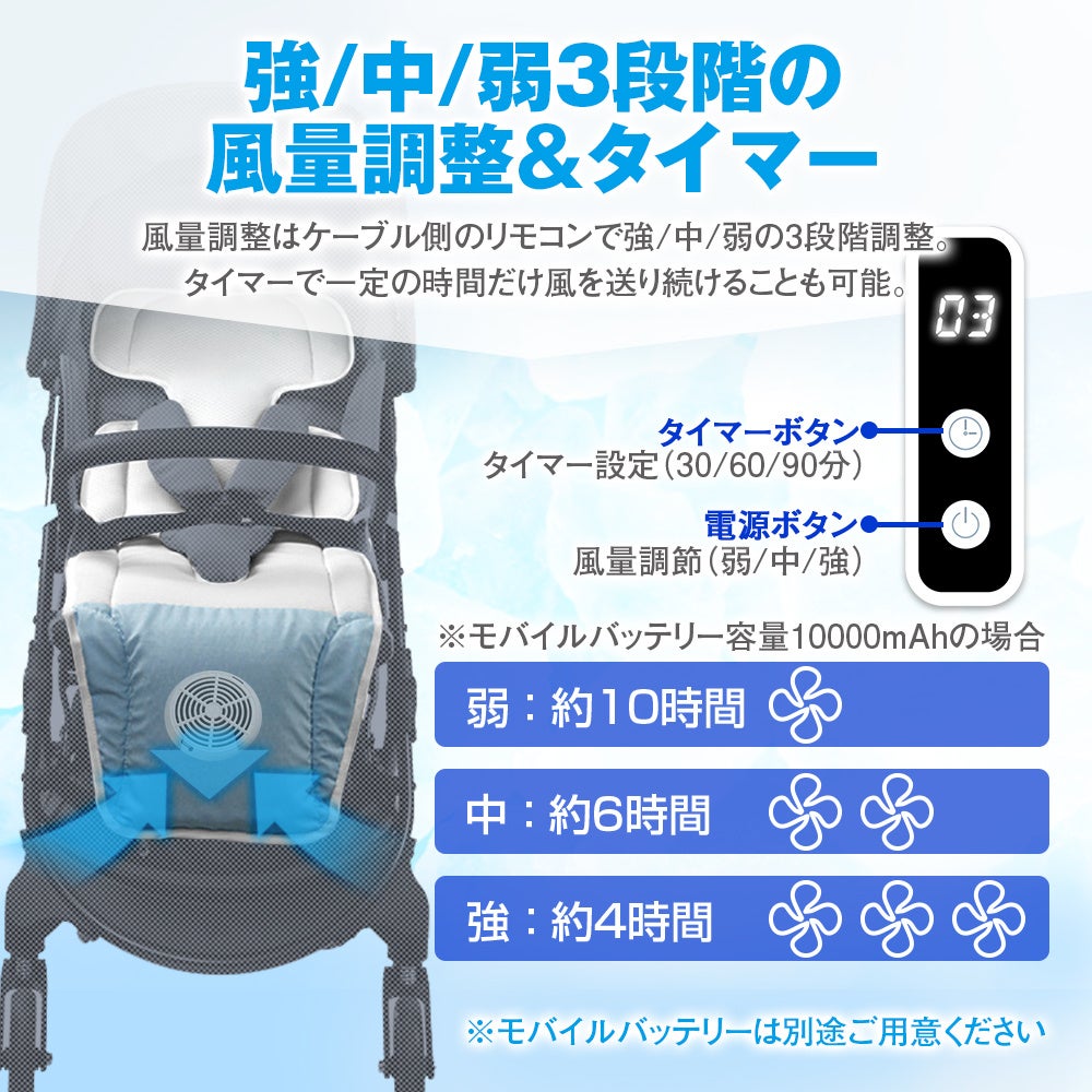 お子様の夏の暑さ対策に最適！チャイルドシートやベビーカー専用ファン付クールシートが登場！