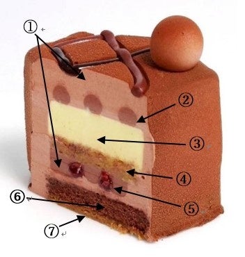 【ホテルグランヴィア大阪】パティシエールの国際コンクール「The Pastry Queen 2024」日本予選 優勝記念！受...