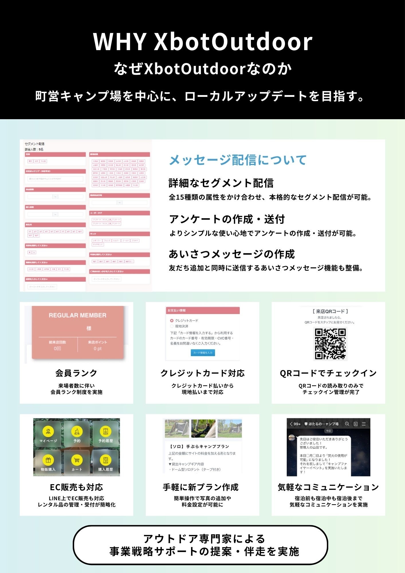 アウトドア業界に変革を!　新システム『Xbot Outdoor』をリリース！DXでキャンプ場の予約や顧客管理がワンス...