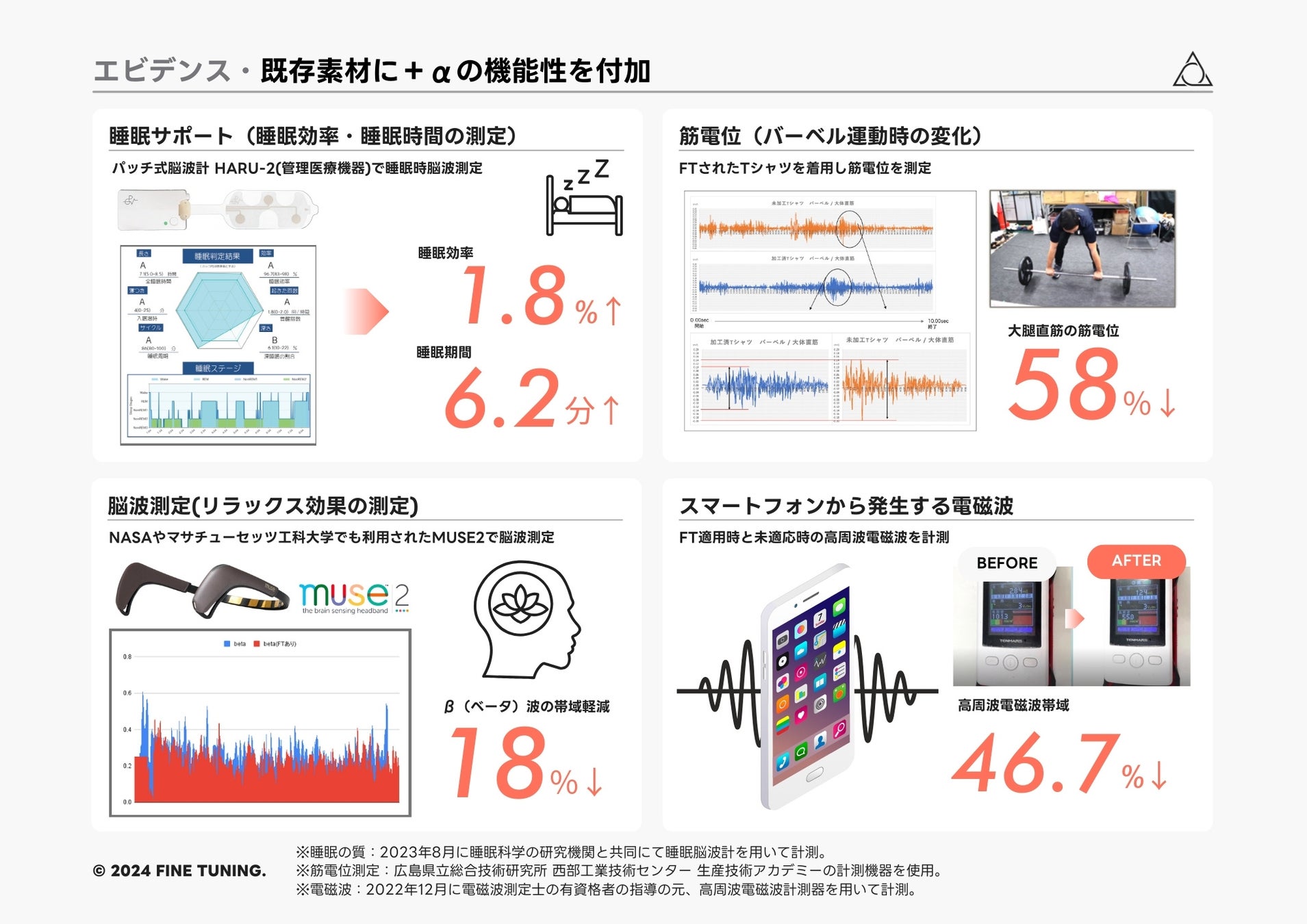 【量子技術】あなたのバランスを整えるFINE TUNING®︎の体感テスト動画を公開しました。