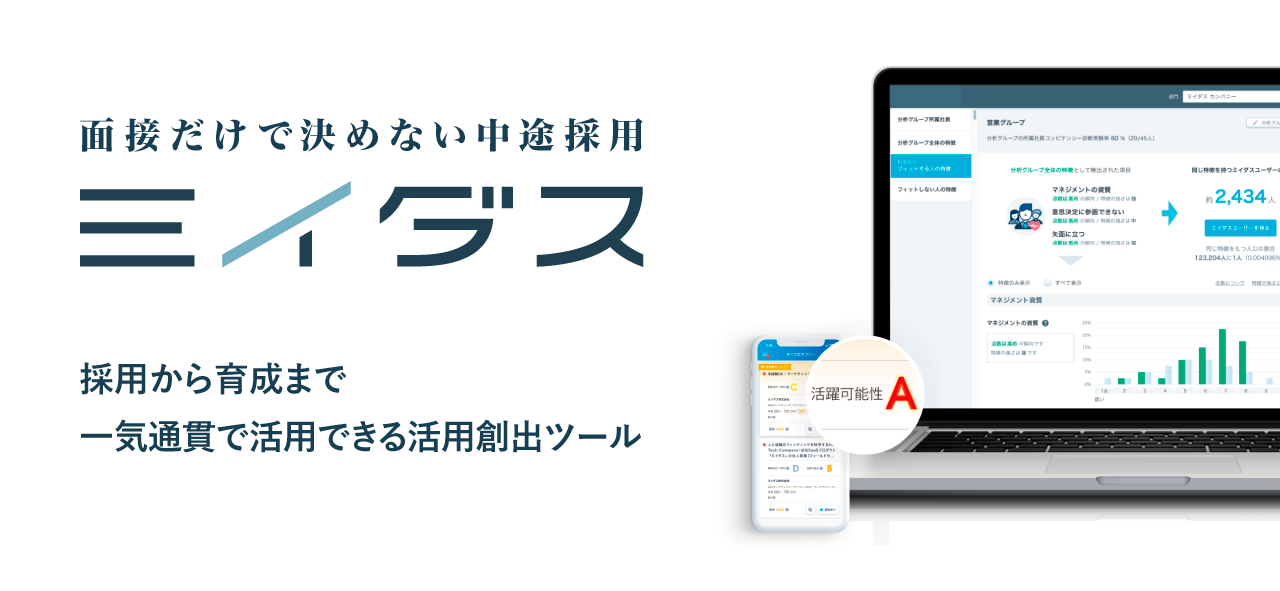 『ミイダス』、「ITreview Best Software in Japan 2024」のTOP50に選出