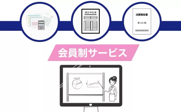 会計処理から確定申告、決算までを税理士が教える新サービス
『ちょこっと税理士オンライン』開始　
会費クーポンの限定販売を「CAMPFIRE」で6月4日スタート