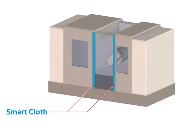 I-PEX、人協働ロボットなどに最適なセーフティ人感知センサ
『Smart Cloth(スマートクロス)』を開発中　
6月19日より開催の「第36回 ものづくり...