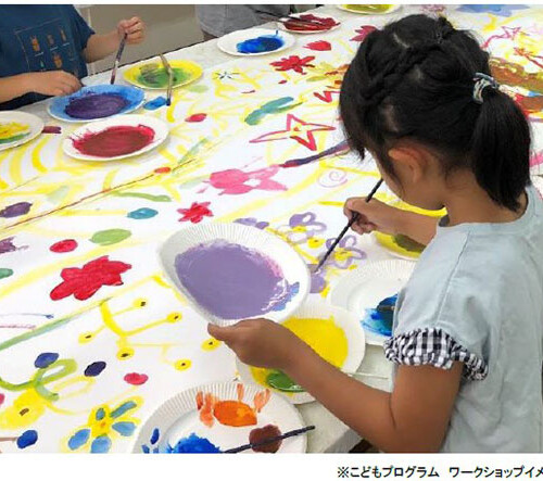 神戸六甲ミーツ・アート2024 beyond
こどもプログラム開催！
～未来を担うこどもたちが
アートに触れ合える機会を創出～