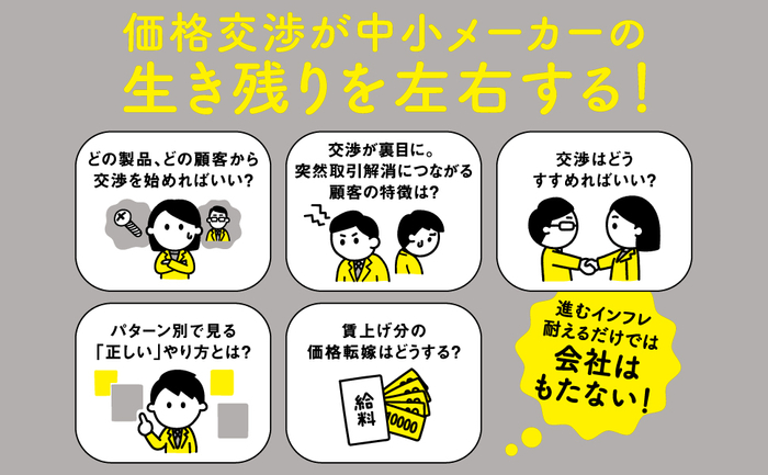 マーケティングカテゴリー１位獲得　これ1冊でわかる！相手が納得する！中小企業の「値上げ」入門（キンドル電子書籍）