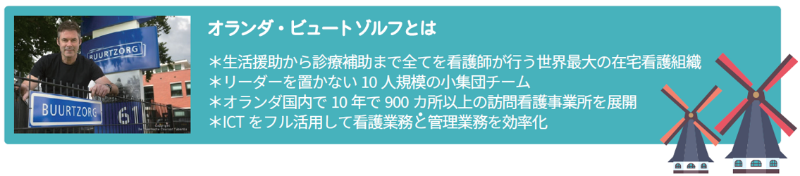 「オランダでの成功例から学ぶ これからの訪問看護ステーションの運営・管理の考え方 ～ビュートゾルフJos De...