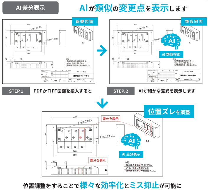 【SellBOT】「図面の間違い探しをゼロにする」2D図面のAI差分表示