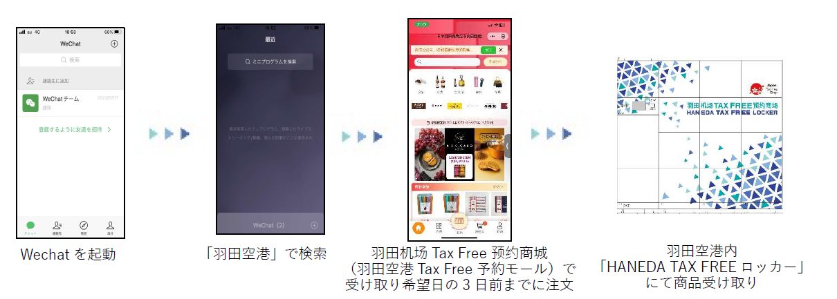 「HANEDA TAX FREE ロッカー」サービス開始！