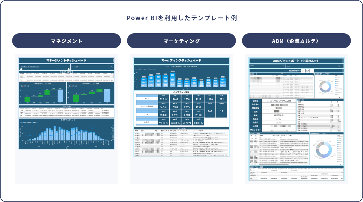 『Microsoft Power BI』版 マーケティング・ダッシュボード・パックサービスを提供開始