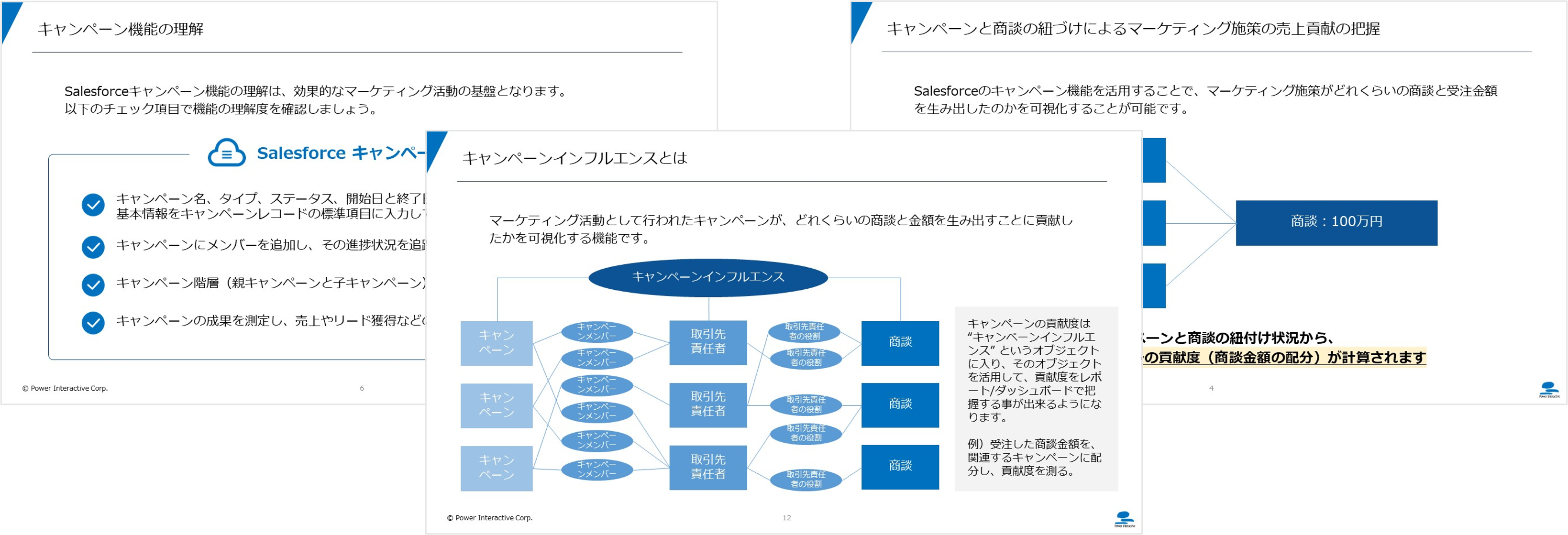 『B2BマーケティングROI分析ガイド for Salesforce × Account Engagement』を無料公開