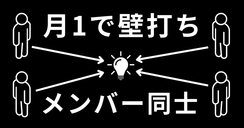 X（旧Twitter）で営業/採用/認知活動をするための強いアカウントを作りを学べるビジネス特化型コミュニティサ...