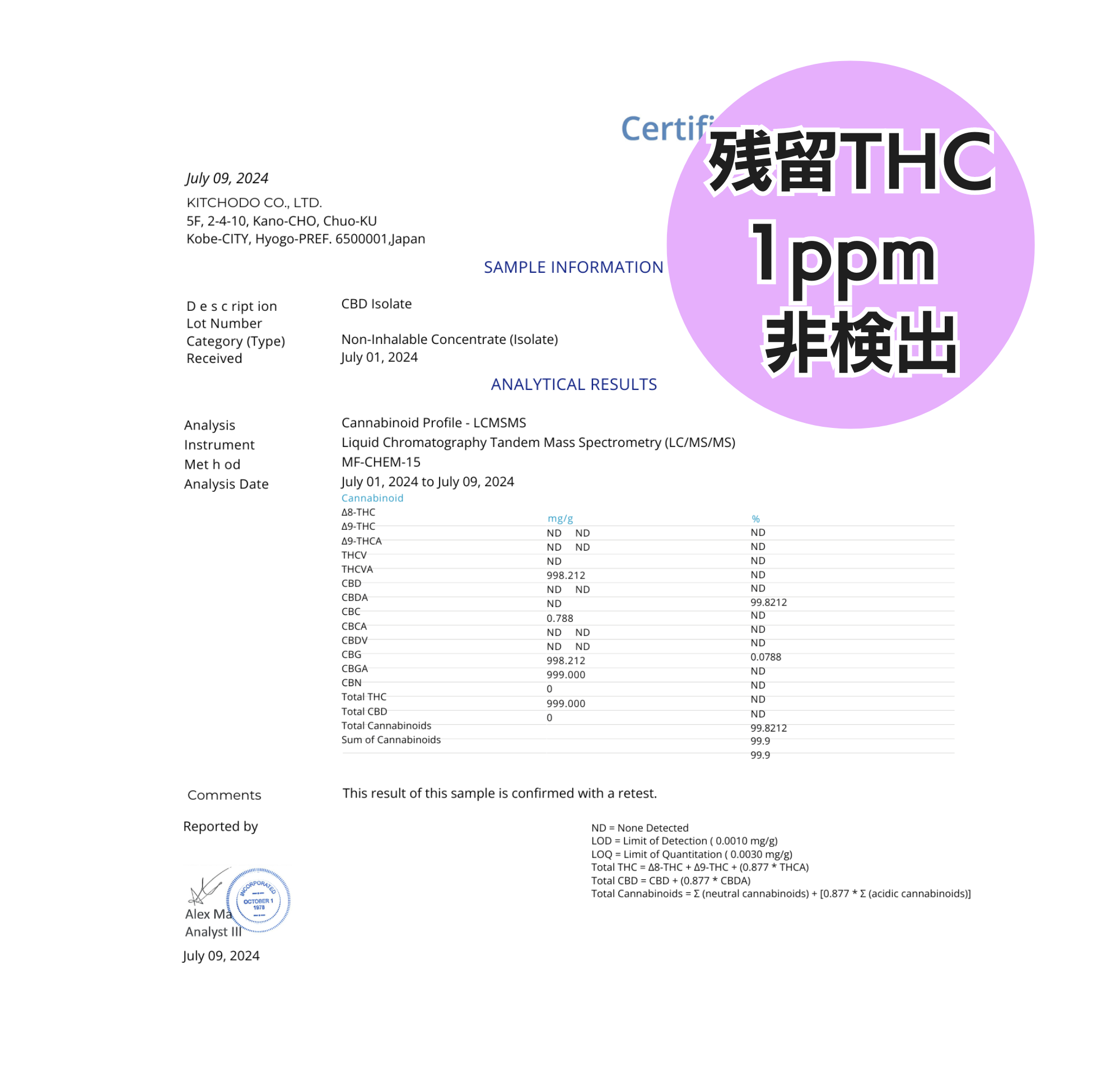 【お知らせ】吉兆堂 新基準 CBD原料のご案内