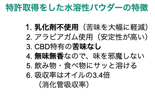 【お知らせ】吉兆堂 新基準 CBD原料のご案内