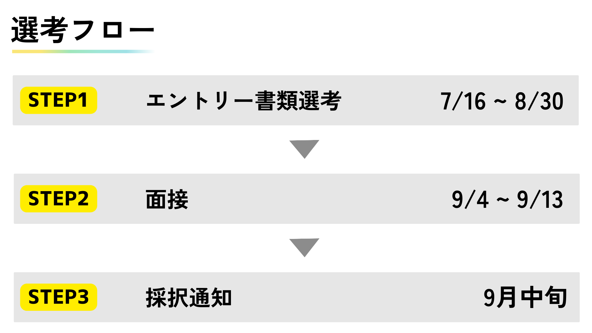 社会起業家加速化支援プログラム「インパクトスタートアップスタジオ2024」（主催：郡山市）エントリー募集開...